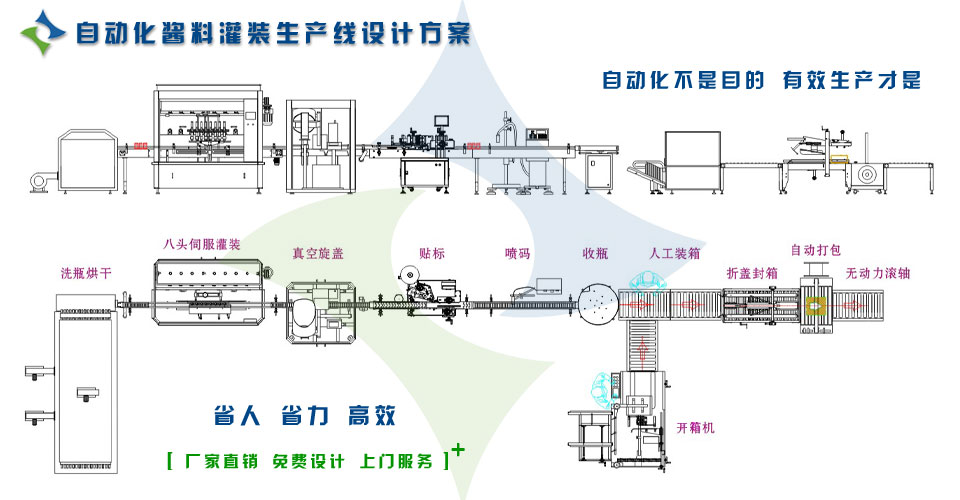 �Ԅ�(d��ng)�����b���a(ch��n)���O(sh��)Ӌ(j��)����